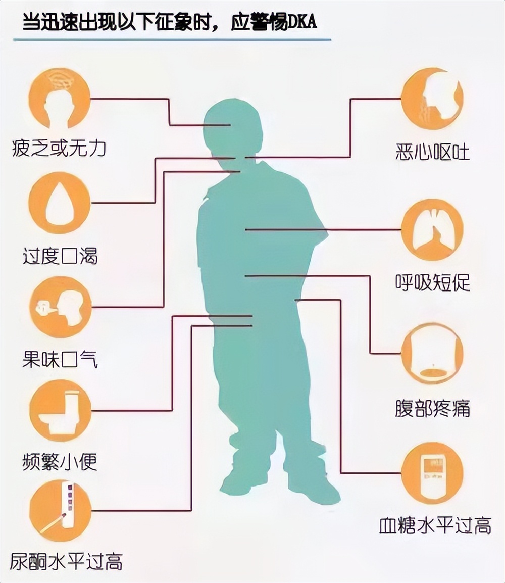 咸陽市一醫院:危急!8歲兒童一天飲了兩大瓶可樂、八袋牛奶后… 第3張 咸陽市一醫院:危急!8歲兒童一天飲了兩大瓶可樂、八袋牛奶后… 第3張