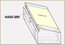 手提袋制作注意事項 第7張 手提袋制作注意事項 第7張