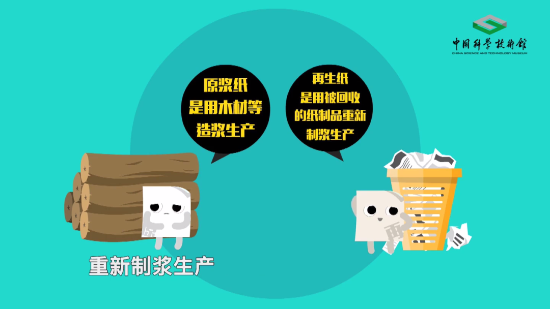 【環保科普】紙袋真的比塑料袋環保?答案出乎意料 第7張 【環保科普】紙袋真的比塑料袋環保?答案出乎意料 第7張