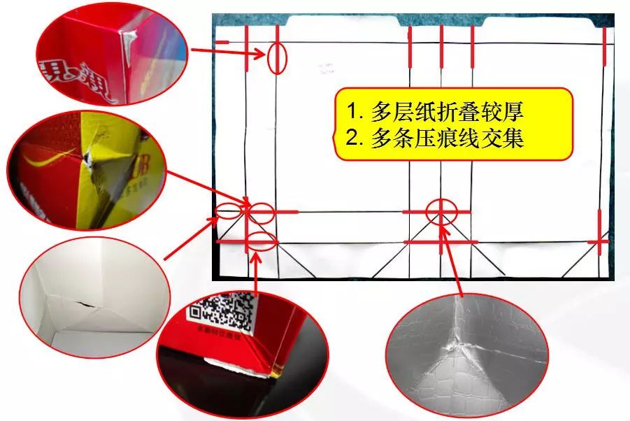 手提袋制作注意事項 第14張 手提袋制作注意事項 第14張