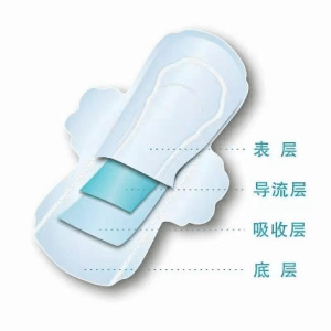 衛生巾中的“隱形衛士”：無紡布的種類與區別