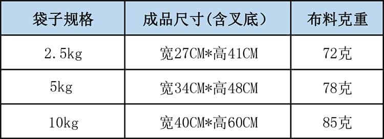 2.5kg空白無紡布面粉袋 5kg空白無紡布面粉袋 10kg空白無紡布面粉袋可定制生產(chǎn)發(fā)貨  第2張