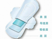 衛(wèi)生巾中的“隱形衛(wèi)士”：無紡布的種類與區(qū)別